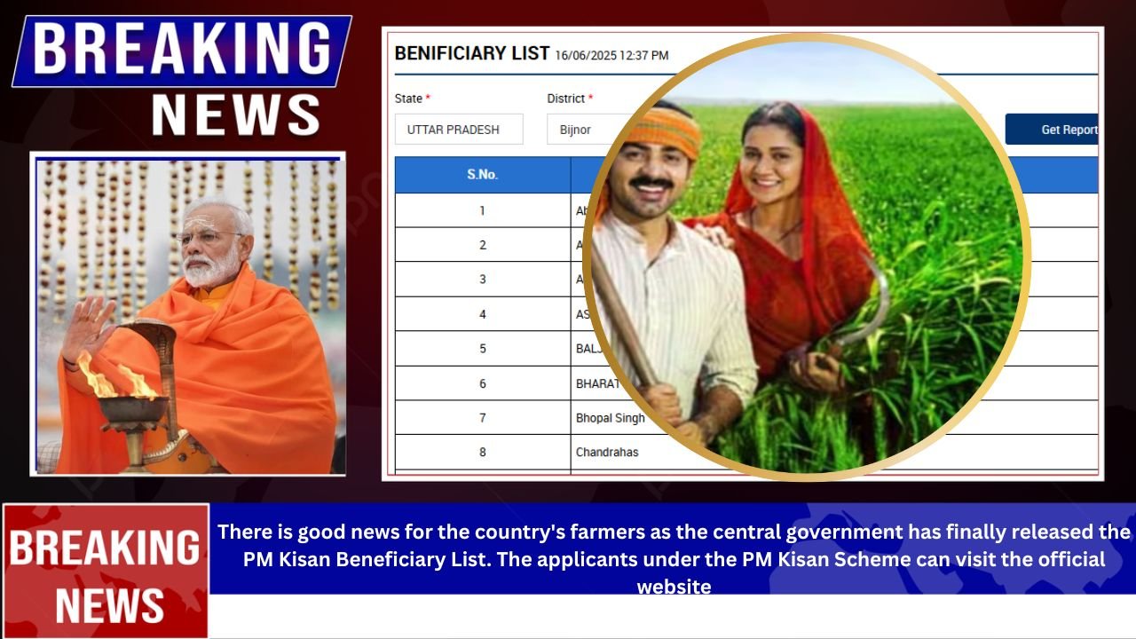 PM Kisan Beneficiary List