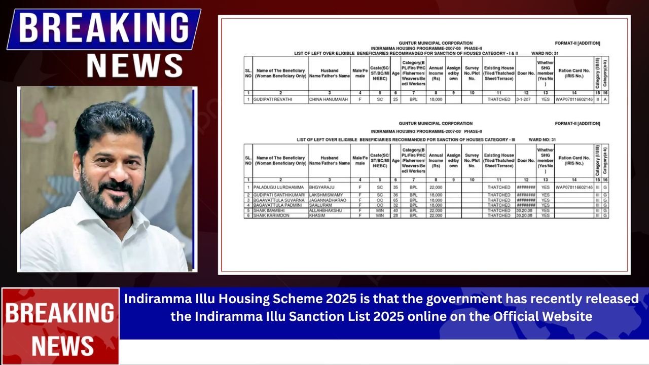 Indiramma Illu Sanction List