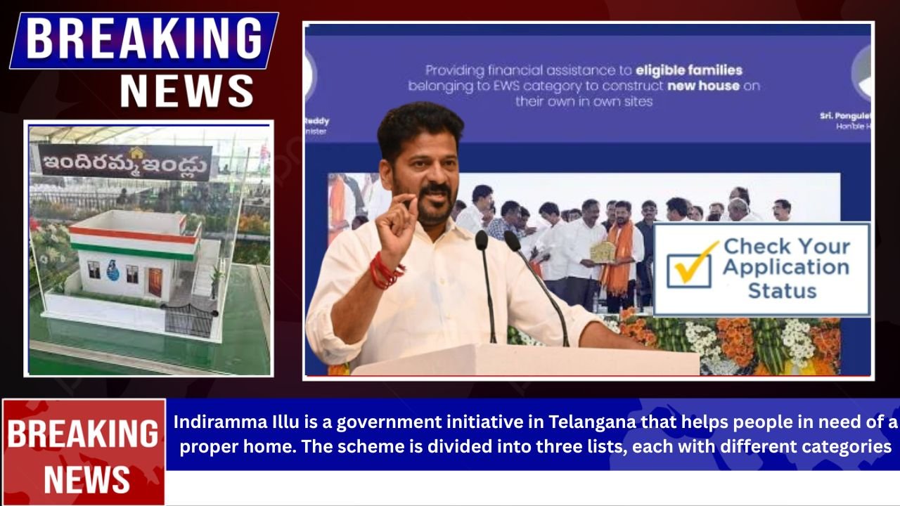 Indiramma Illu L1 L2 L3 Application Status