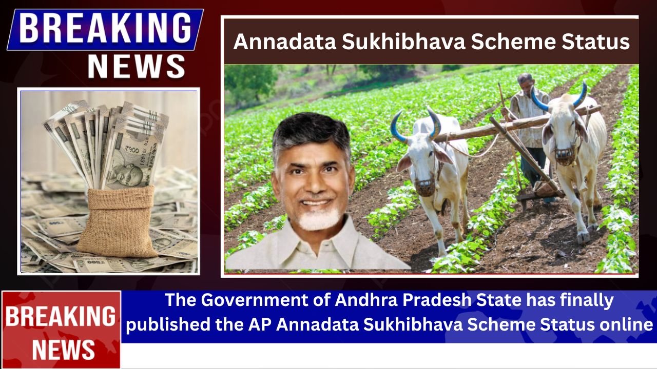 AP Annadata Sukhibhava Scheme Status